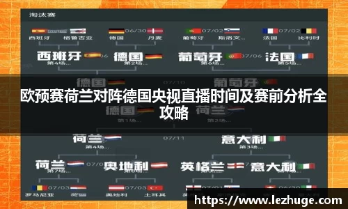 欧预赛荷兰对阵德国央视直播时间及赛前分析全攻略